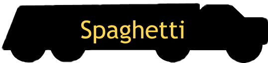 Minnitoy Heinz Spaghetti Transport